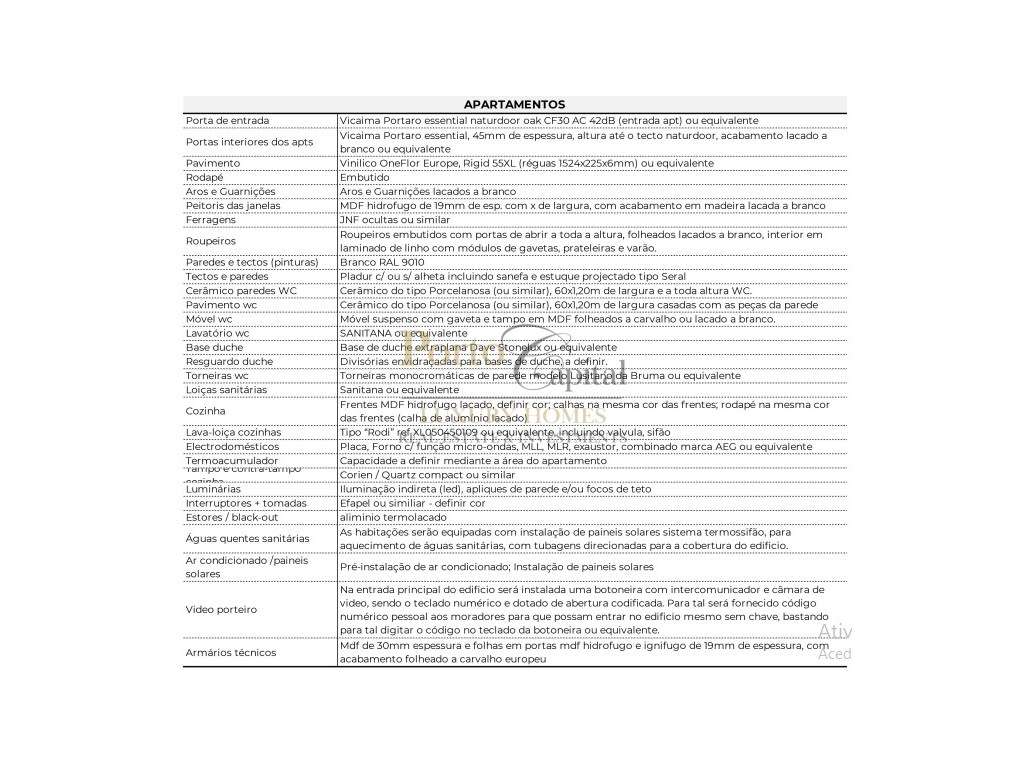 OPORTUNIDADE UNICA DE INVESTIMENTO!
FANTASTICOS APARTAMENTOS T1, T...-33
