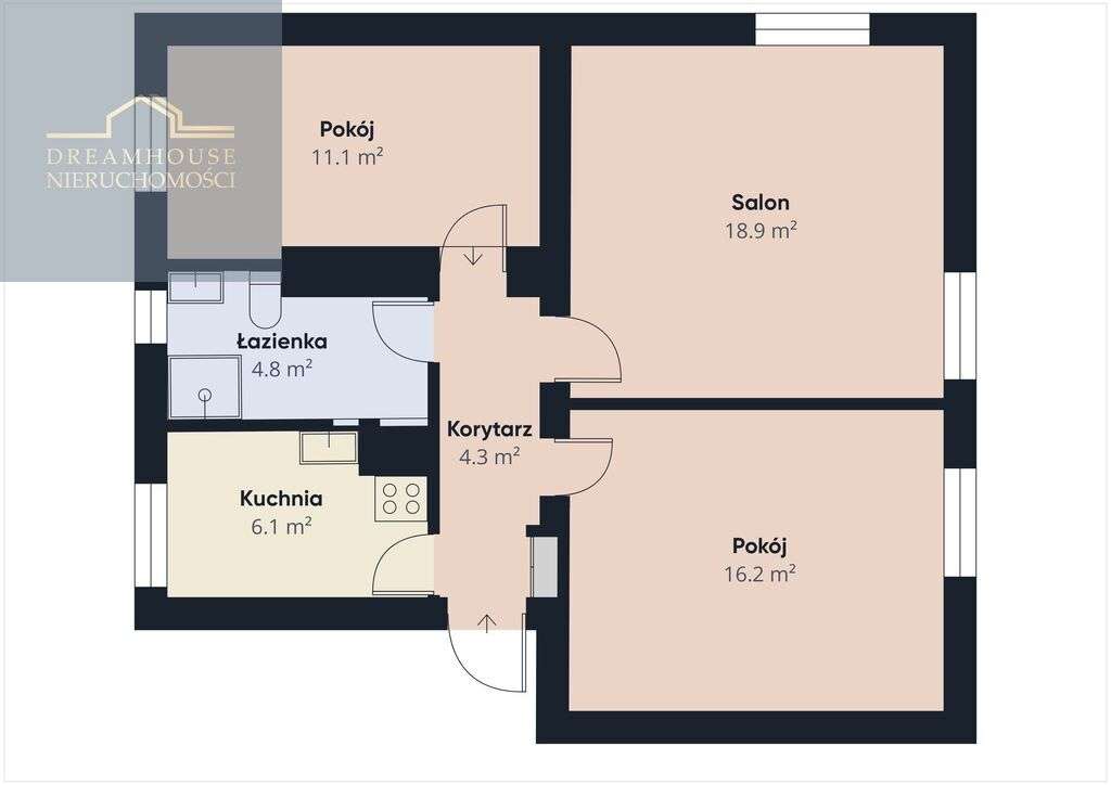 Rezerwacja! 3 pokoje w sercu Wrzeszcza-16