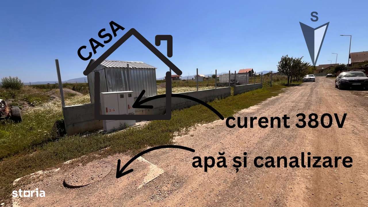 De vanzare casă, în Hărman, 114 mp utili, COMISION 0%-5