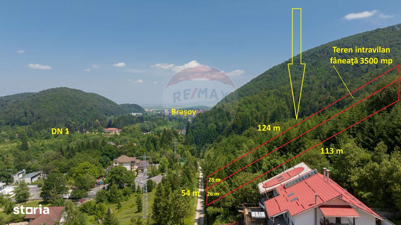 Teren intravilan, 3500 mp, Dâmbu Morii - Imagine principală: 3/8