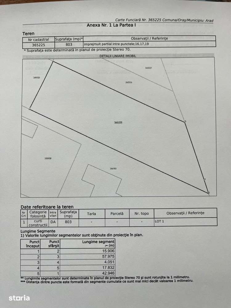 Teren intravilan direct de la proprietar fara comision, 2069 mp Gai - Imagine principală: 5/6