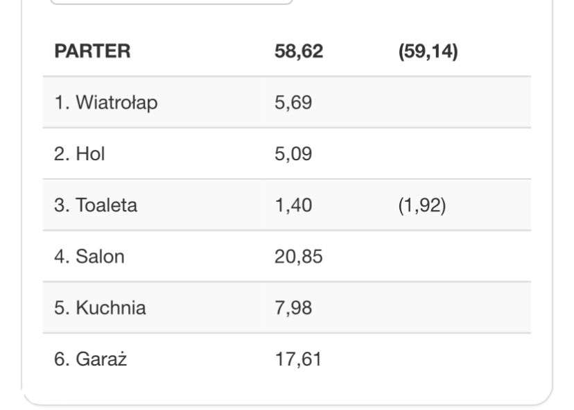 Okazja! teren pod 3 domy szer.PNB- 209000 brutto-7
