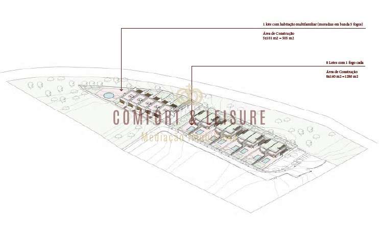 Terreno com projeto aprovado com 8.930m2 no Cerro do Galo, Almancil-16