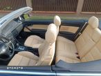 Audi A4 Cabriolet 1.8T Multitronic - 18