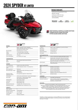 Can-Am Spyder - 2