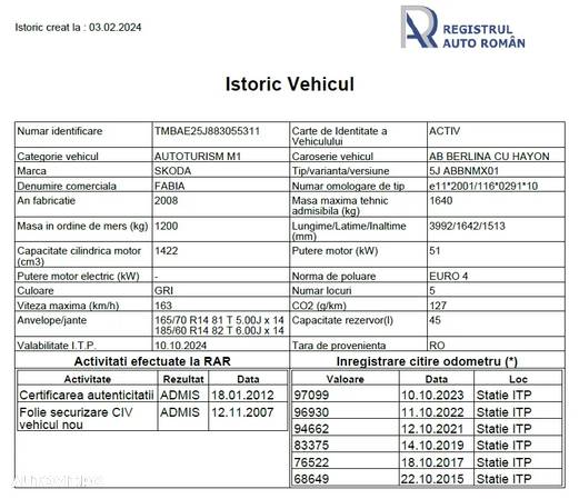 Skoda Fabia 1.4 TDI Classic - 13