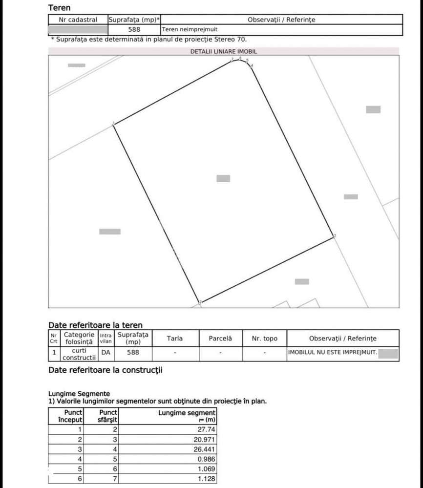 Oportunitate - Teren intravilan / loc de casa 588 mp in Cisnadie-1