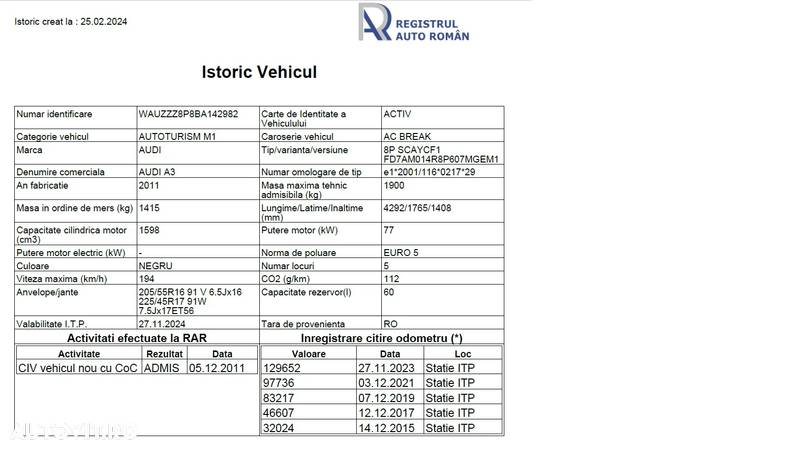 Audi A3 - 13