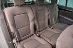 Renault Espace 1.6 dCi Energy Life 7os - 22