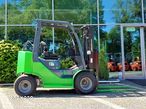 Toyota Greenlifter - 3