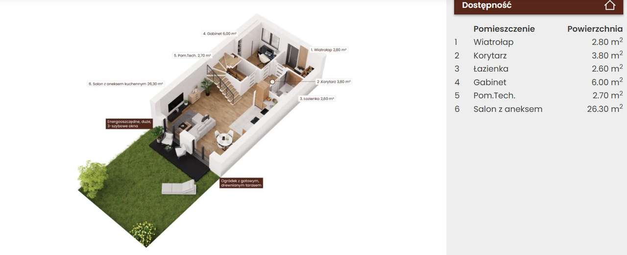 Wyjątkowy projekt bliźniaka w stylu Bawarskim – Długołęka - Pełny obrazek: 5/25