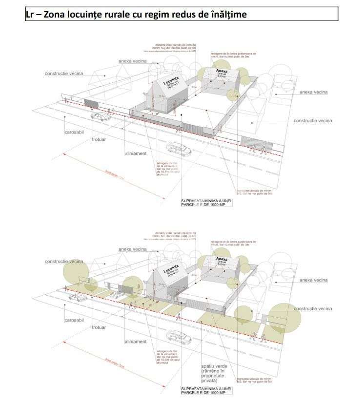 Teren Intravilan – 8.100 mp | Jucu de Mijloc | | UTR Lr - Imagine principală: 4/4