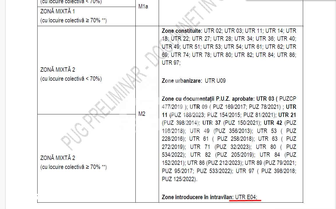 Teren intravilan Sibiu zona Viile Sibiului zona Mixta - Imagine principală: 4/6