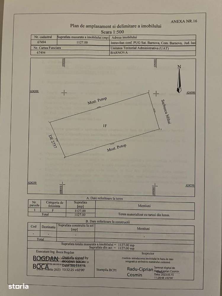 1100 mp Barnova , str Capela Inculet , 20 E mp-0