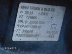 38:15 Hy-1350 Most Tył Man Tgx Tgs 470 Km Euro 6 - 7