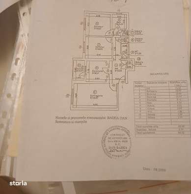 APARTAMENT 3 CAMERE Sebastian-Parc