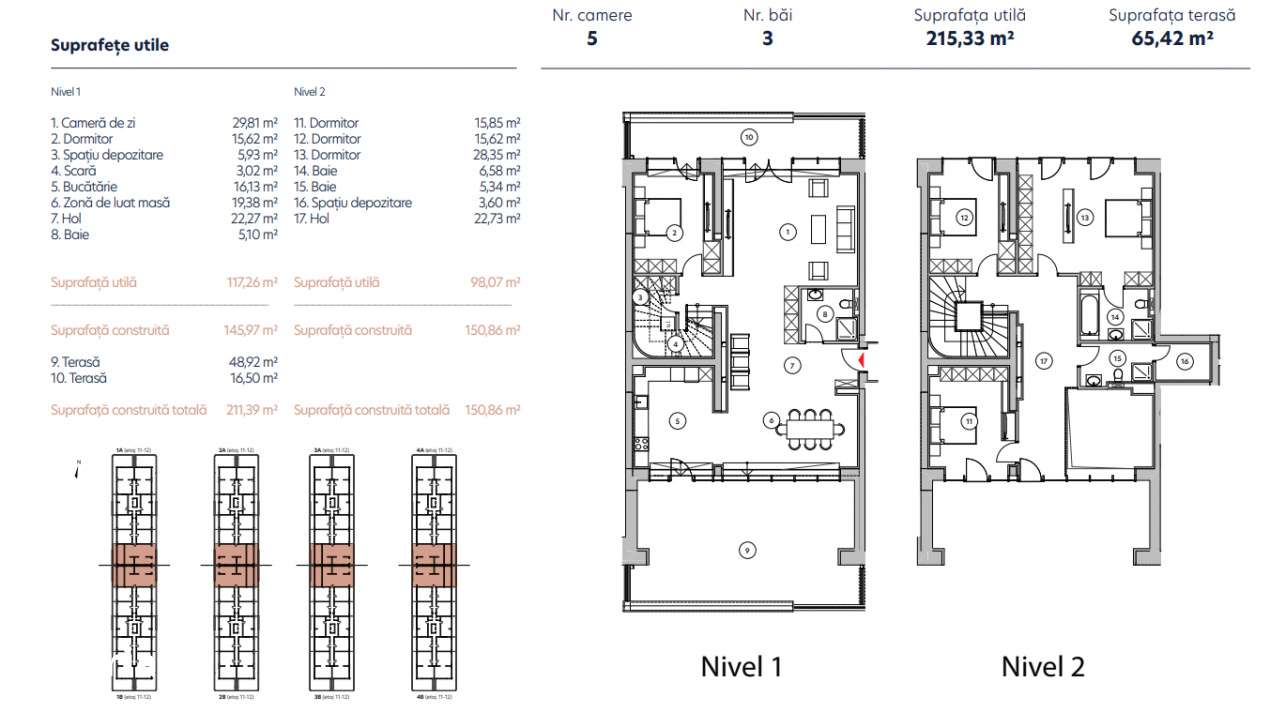 Duplex 5 Camere - 280,75 ,mp / 2 terase / Etaj / Hils Nord-Pipera / Co-2