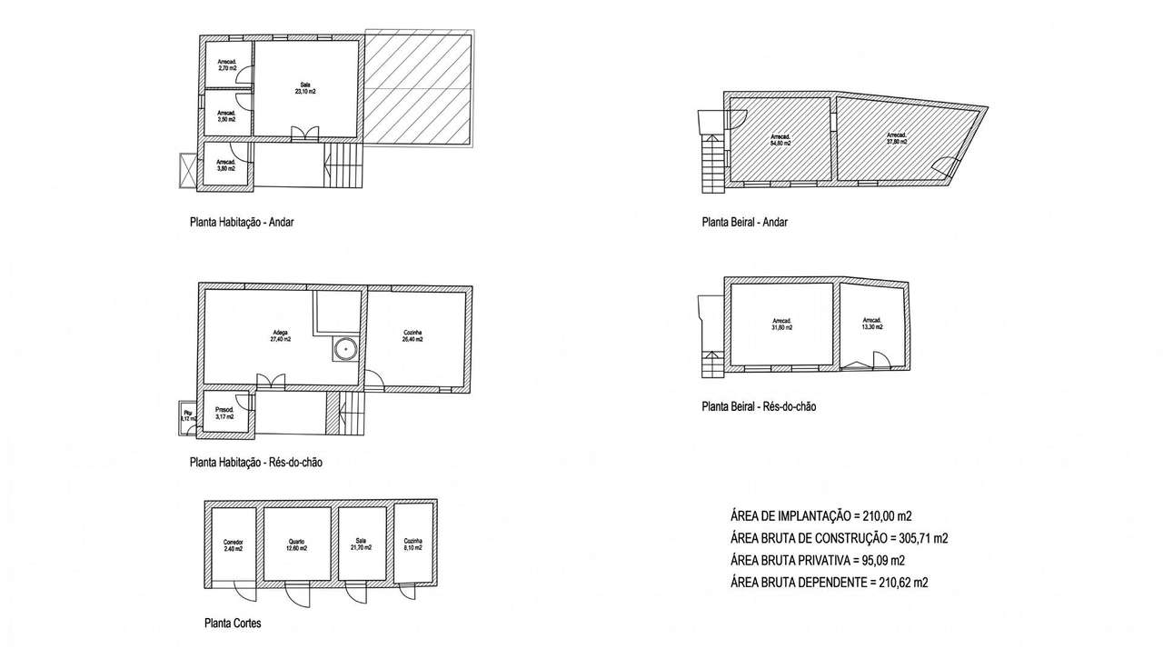 Quinta com Elevado Potencial em Vila Meã – Amarante-28