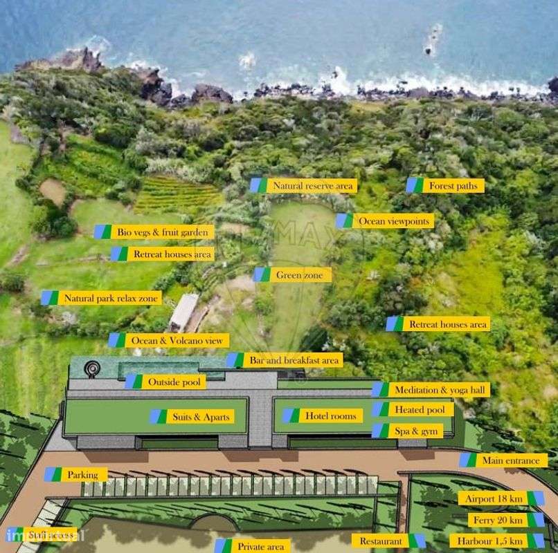 Terreno  para venda - Grande imagem: 5/9