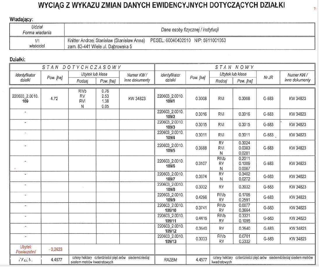 Działka rolna, podzielona na 13, możliwość wystąpienia WZ, Wiele - Pełny obrazek: 5/11