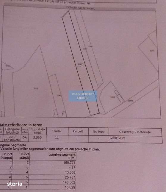 Teren intravilan 2.500 mp – Vieru, Giurgiu - Imagine principală: 4/4