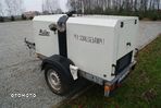 Inny Muller HSA GDF K200 - 2