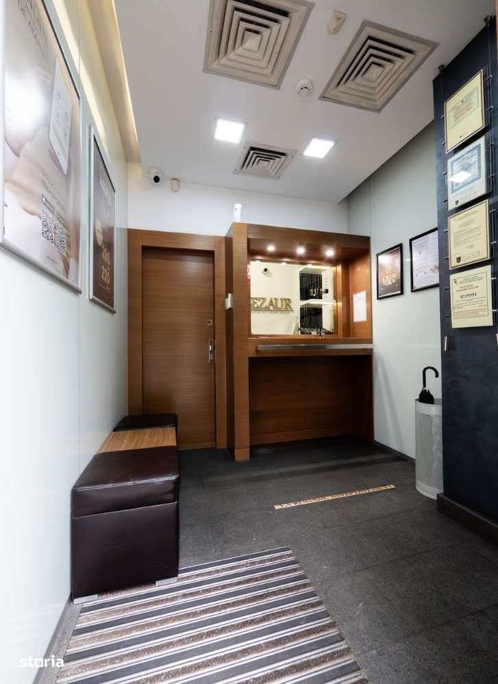 Spațiu comercial Strada Valea Argeșului - Imagine principală: 4/8