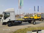 Iveco Eurocargo / Pewny partner w biznesie! - 11