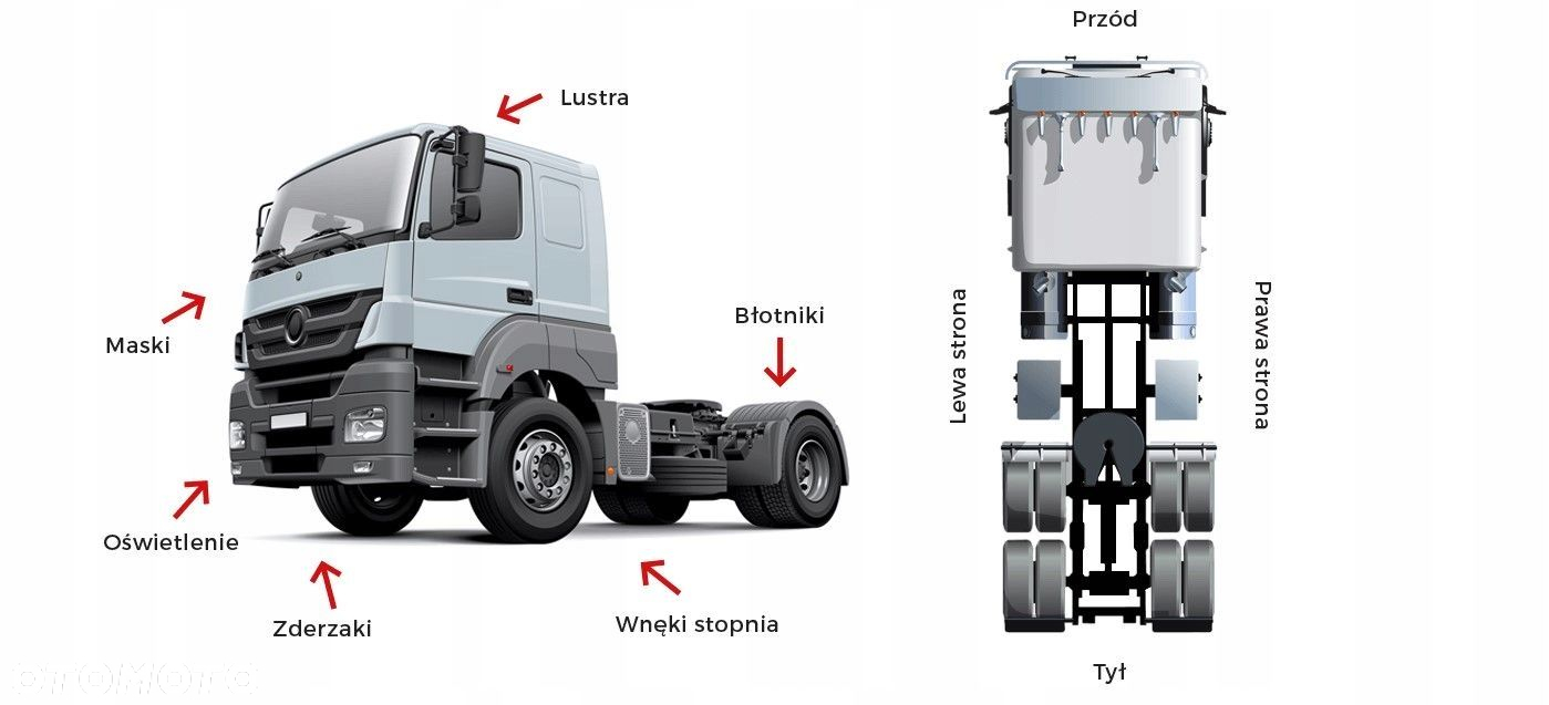 SCANIA R G STREAMLINE NAROŻNIK OWIEWKA KABINY PRAW - 4