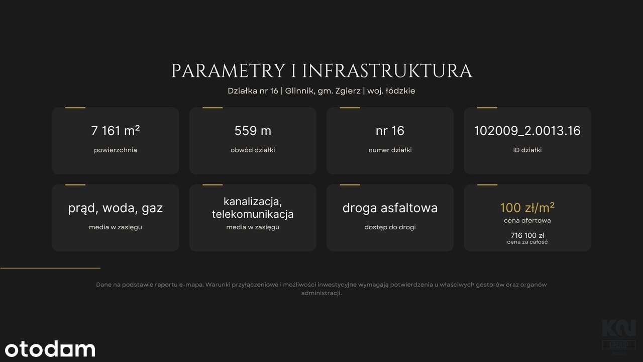 Warunki zabudowy- 7 domów jednorodzinnych-4