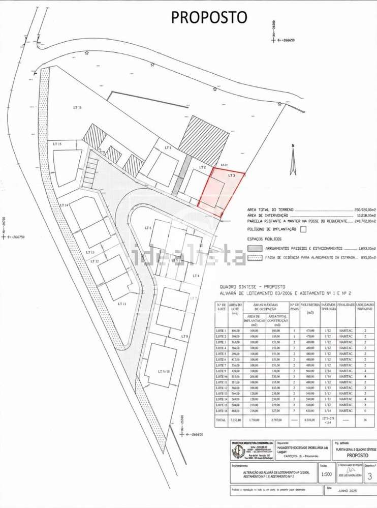 Terreno Para Construção  Venda em São Bartolomeu de Messines,Silves-8