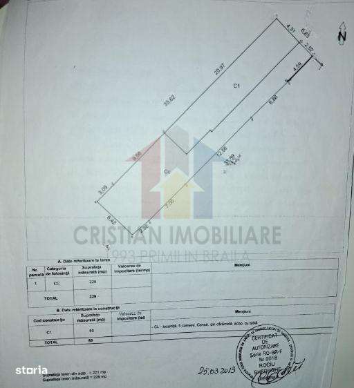 Casa 3 camere zona ULTRACENTRALA str. Tineretului - BARIERA teren 230 - Imagine principală: 4/4