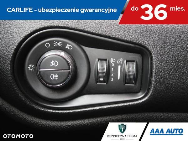 Jeep Renegade - 18