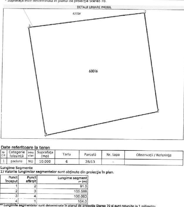 Teren extravilan padure, cota parte de 1/48 Horgesti, ID: R2325836 - Imagine principală: 2/8