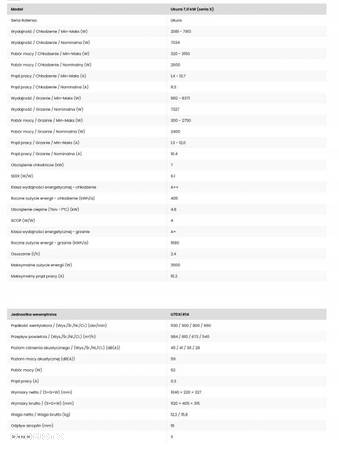 Klimatyzator Rotenso Ukura U70X R14 7,0 kW komplet - 9