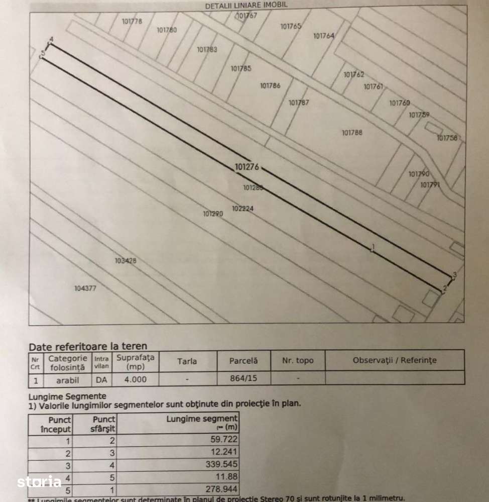 Teren intravilan Botiz - Imagine principală: 4/4