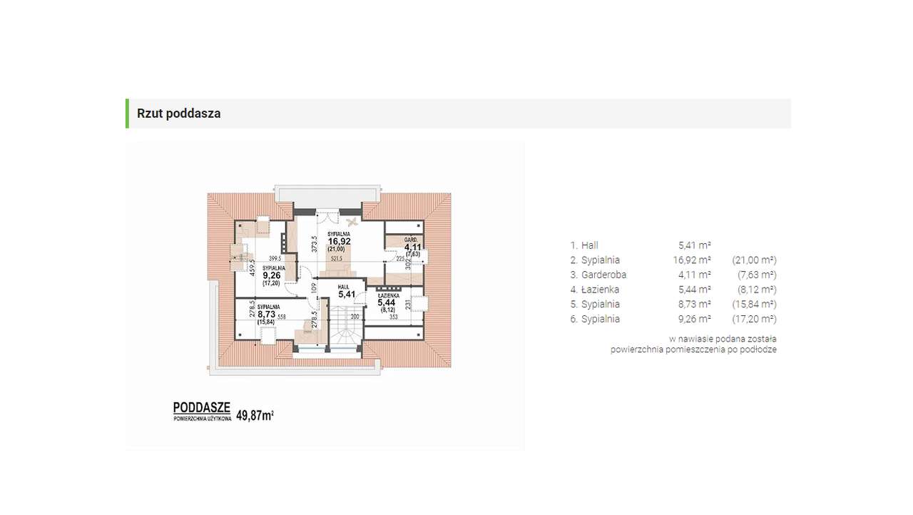 Stylowy nowy dom gotowy do wprowadzenia w Głogowie Młp.-11