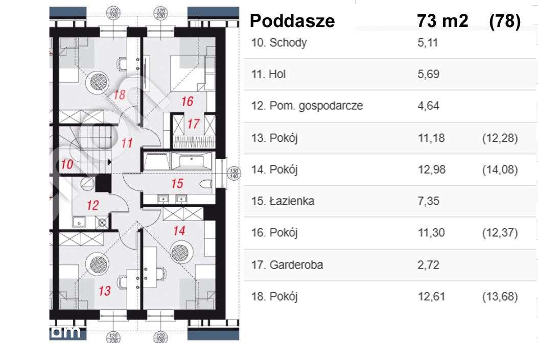 60m od torów kolejowych. 0% prowizji 0% podatku PC-5