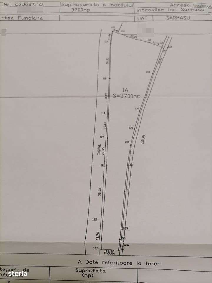 Teren intravilan de vanzare Sarmasu, Mures - Imagine principală: 2/2