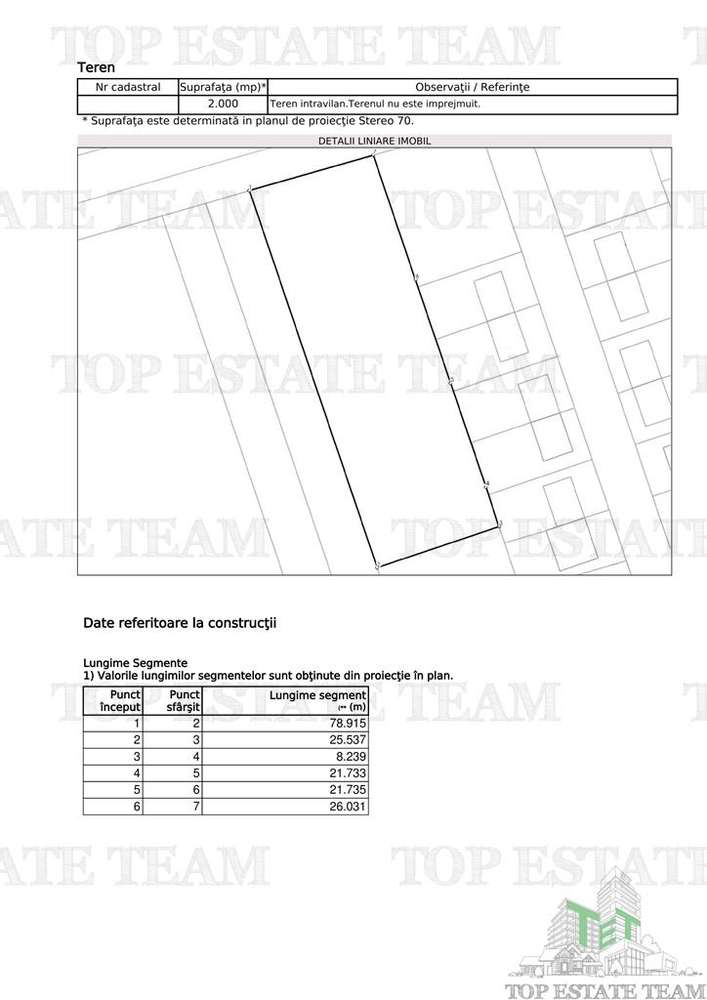 Teren Balotesti - Stradal - Sos. Unirii - Imagine principală: 3/3