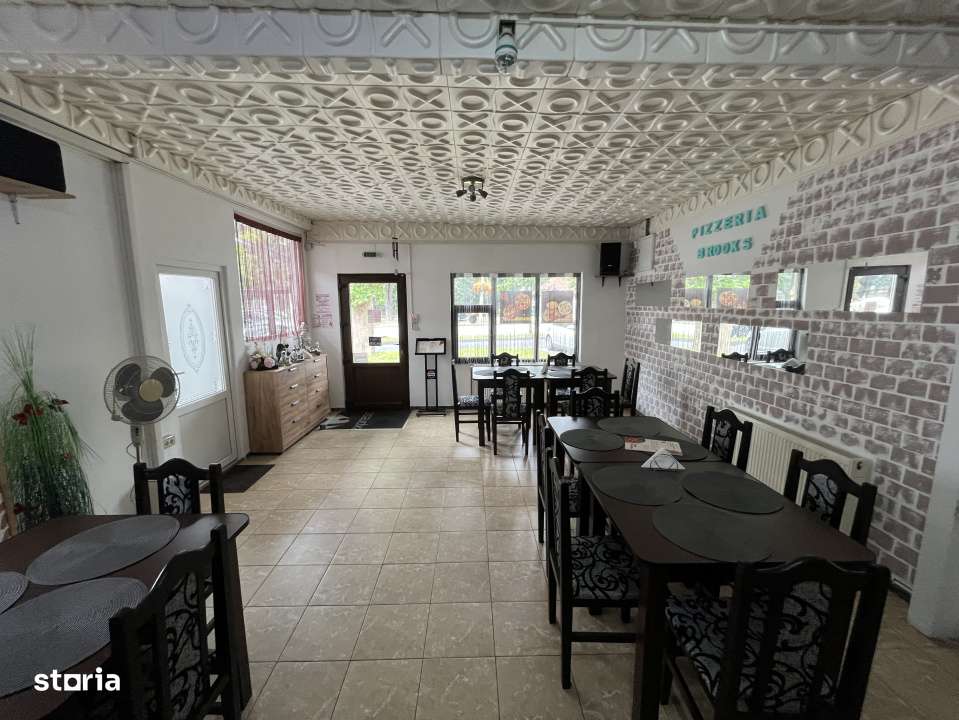 Spatiu comercial- alimentatie publica, 84mp si terasa, zona Independen - Imagine principală: 2/7