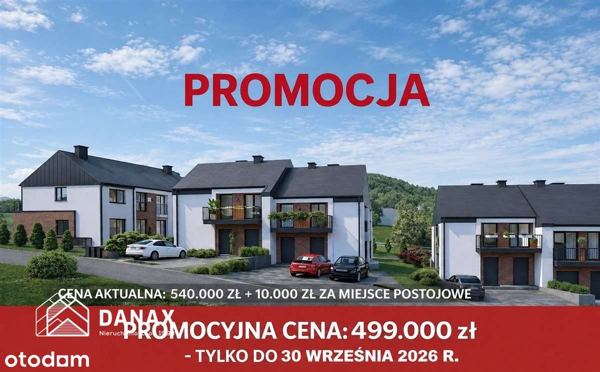, Słoneczna okolice