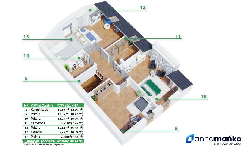 Funkcjonalny dom z garderobą i pralnią!-9