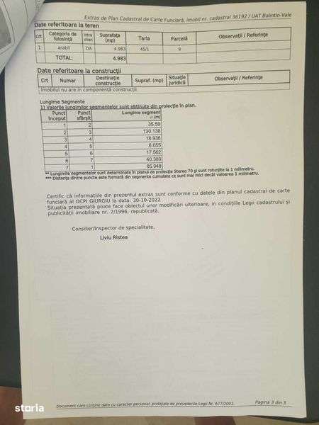 Urgent loturi de vanzare - Imagine principală: 4/7