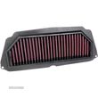 filtro de ar desportivo k&n honda cb650r ha-6519 - 2