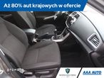 Suzuki SX4 S-Cross - 10