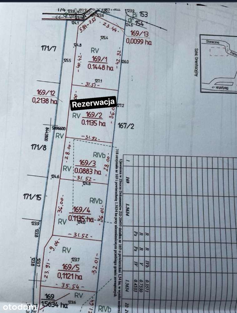 Działki budowlane Jurowce gm. Wasilków - Pełny obrazek: 4/5
