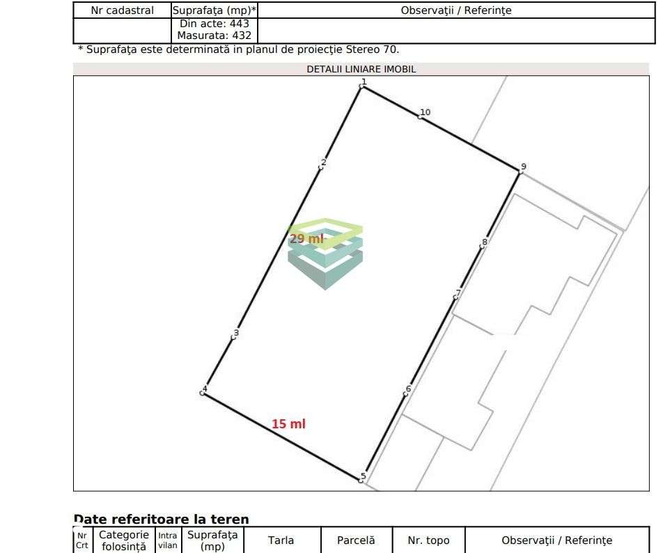 Teren de vanzare - zona Matei Millo - 443 mp - Imagine principală: 3/3