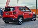 Jeep Renegade 1.3 T Limited DCT - 8