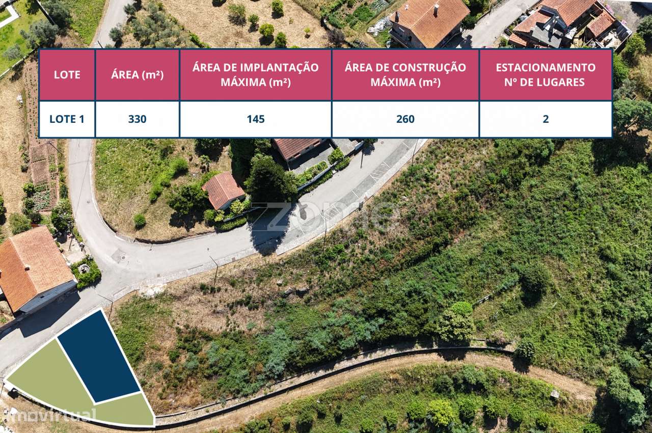 Lote Urbano na Encosta dos Castanheiros | Luso - Grande imagem: 2/9